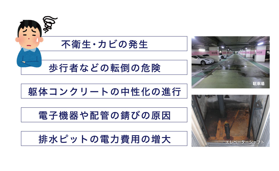 インジェクト止水工法研究会 スライド2